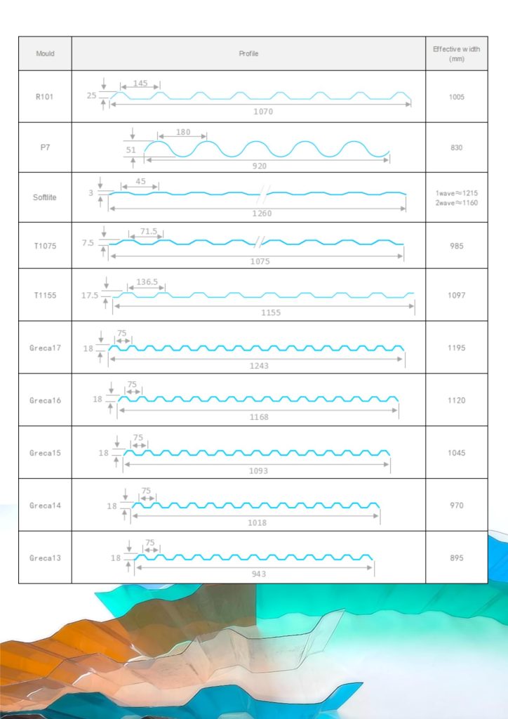 PC - Corrugated sheet Product Introduction_05