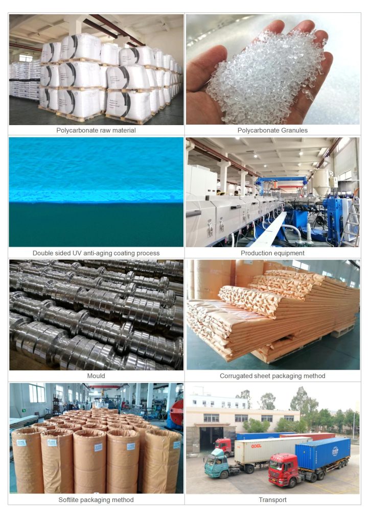 PC - Corrugated sheet Product Introduction_06