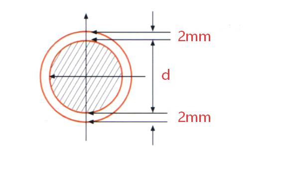 Why Does the Polycarbonate Solid Sheet Crack 5
